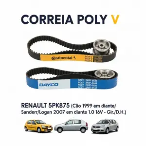 CORREIA POLY V RENAULT 5PK875 (Clio 1999 em diante/Sandero/Logan 2007 em diante 1.0 16v - Gir./D.H.)