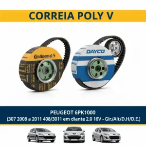 CORREIA POLY V PEUGEOT 6PK1000 (307 2008 a 2011 408/308 2011 em diante 2.0 16v - Gir./Alt./D.H./D.E.)
